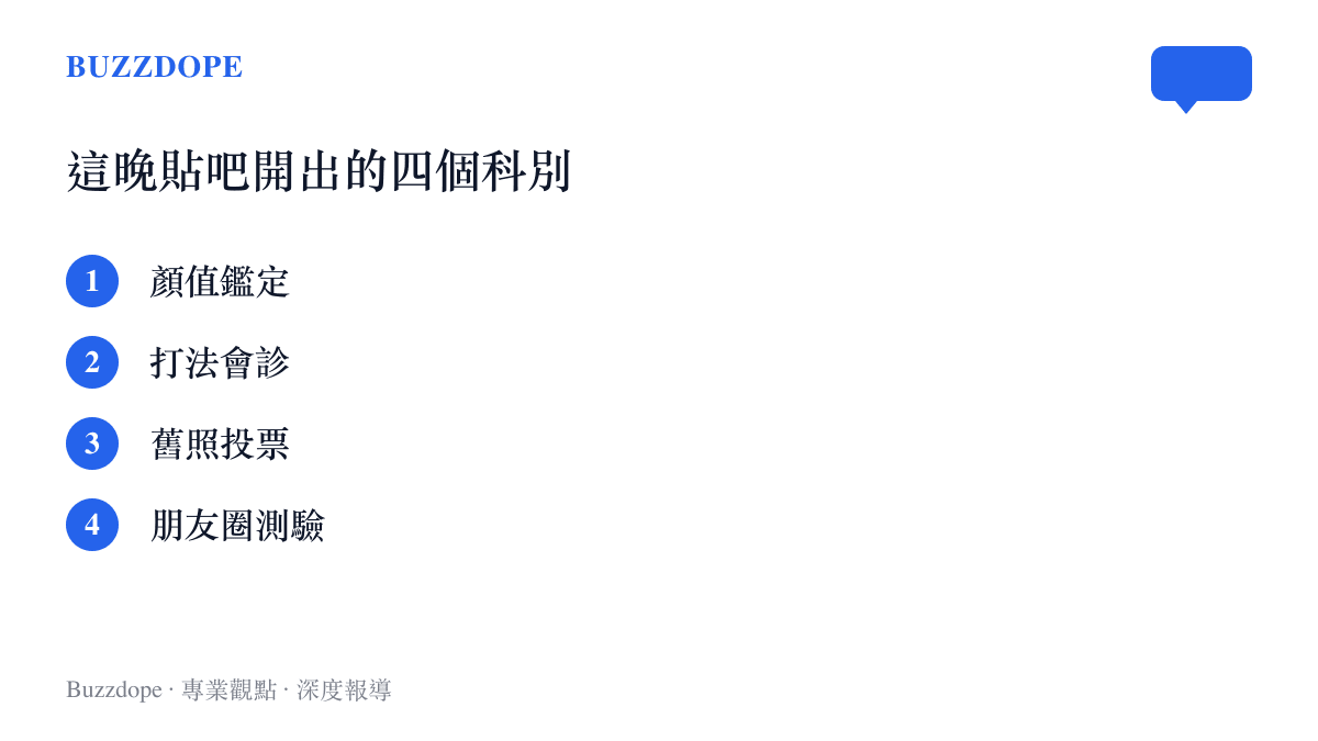 清單圖列出貼吧圍繞 Bin 與小奶油開出的四個討論方向：顏值鑑定、打法會診、舊照投票與朋友圈測驗