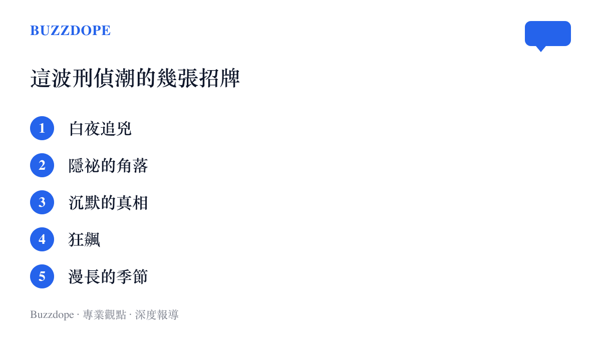 清單圖卡列出白夜追兇、隱祕的角落、沉默的真相、狂飆與漫長的季節五部近年代表劇集