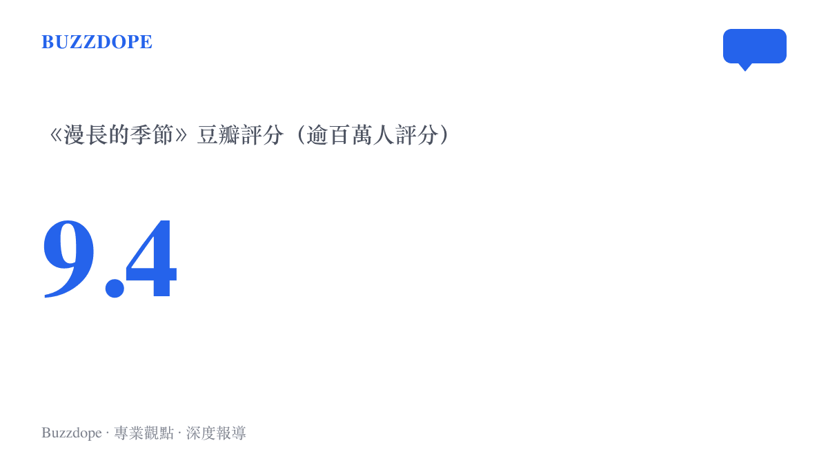 統計圖卡顯示《漫長的季節》在豆瓣獲得9.4分、超過百萬人評分的高口碑紀錄