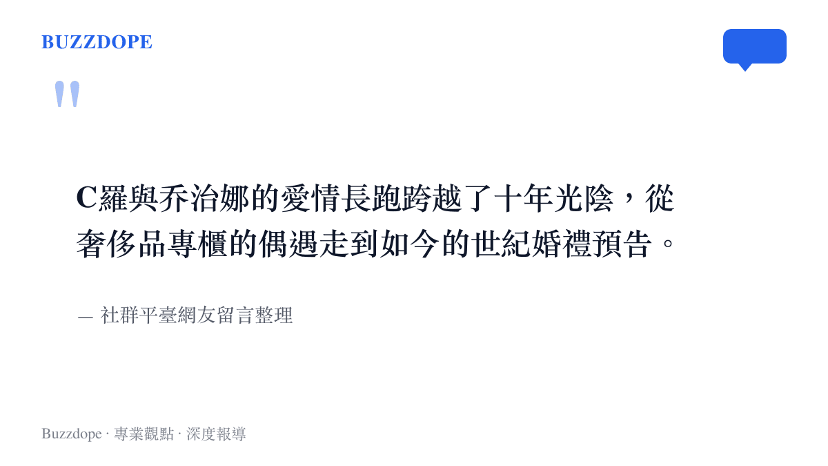引言圖卡呈現網友對C羅與喬治娜愛情長跑跨越十年光陰並即將步入禮堂的評論