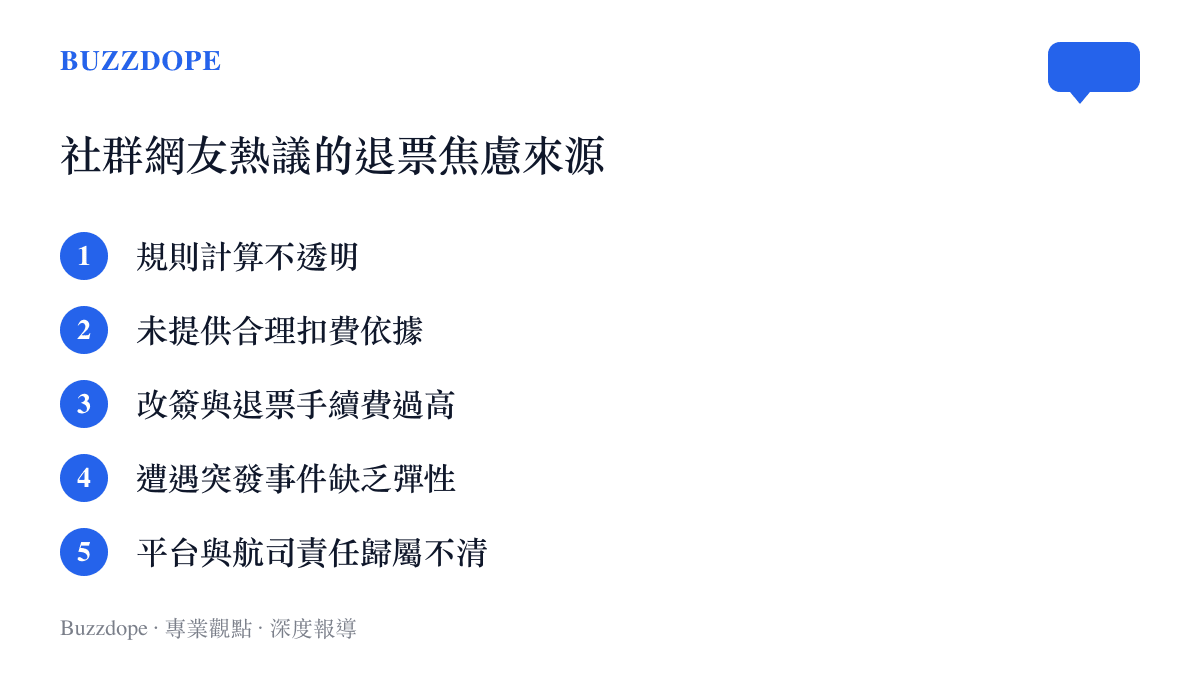 社羣網友熱議的退票焦慮來源