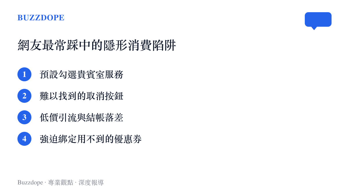 圖卡列舉出四種線上旅遊平臺最常見的隱形收費項目，包括預設勾選、隱藏取消鍵、低價誤導與捆綁銷售。