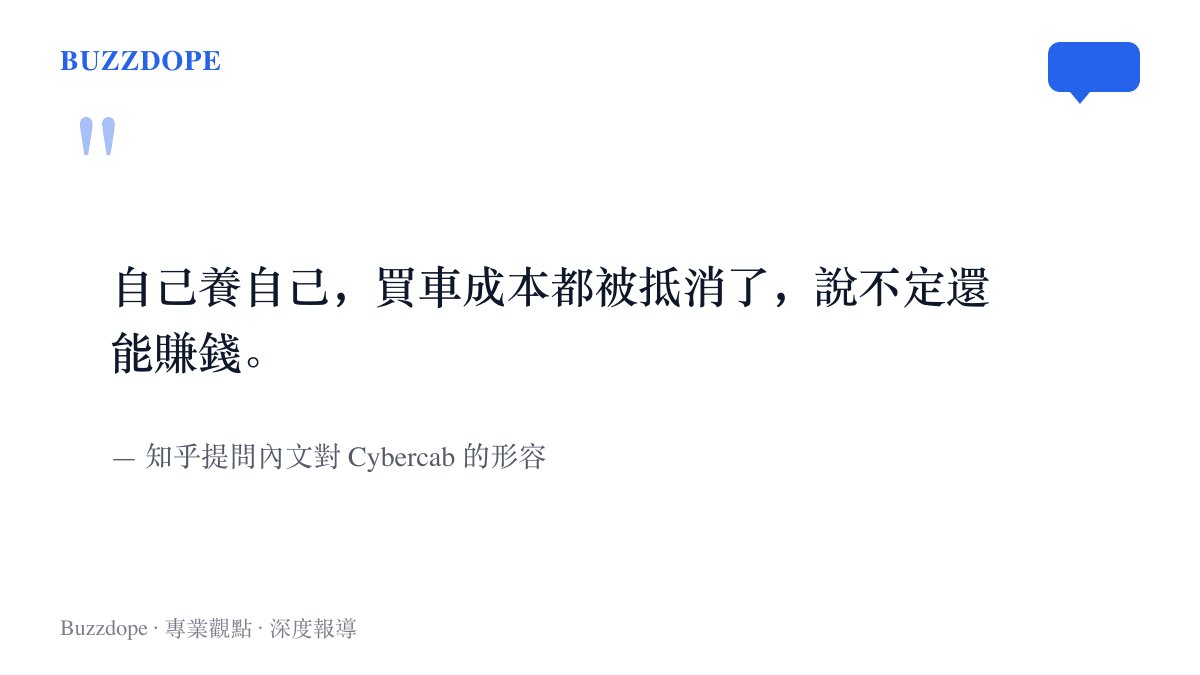 引言圖卡呈現知乎提問內文的原句：自己養自己，買車成本都被抵消了，說不定還能賺錢