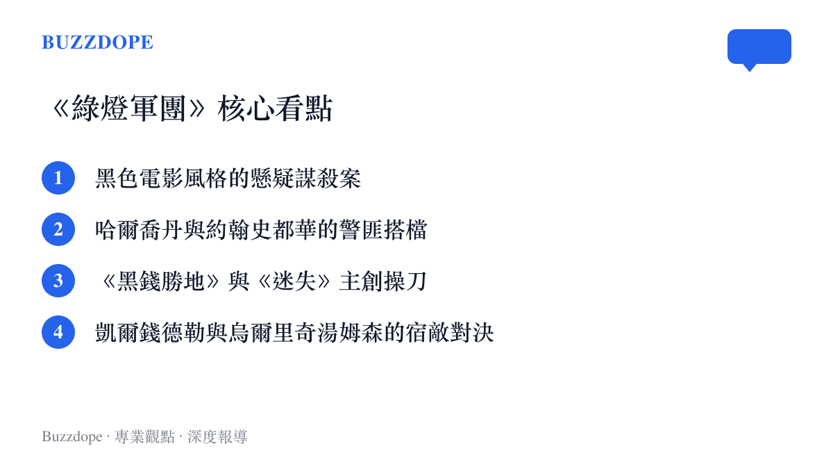 條列式圖卡展示《綠燈軍團》的四個核心看點，包含風格、搭檔、主創與選角