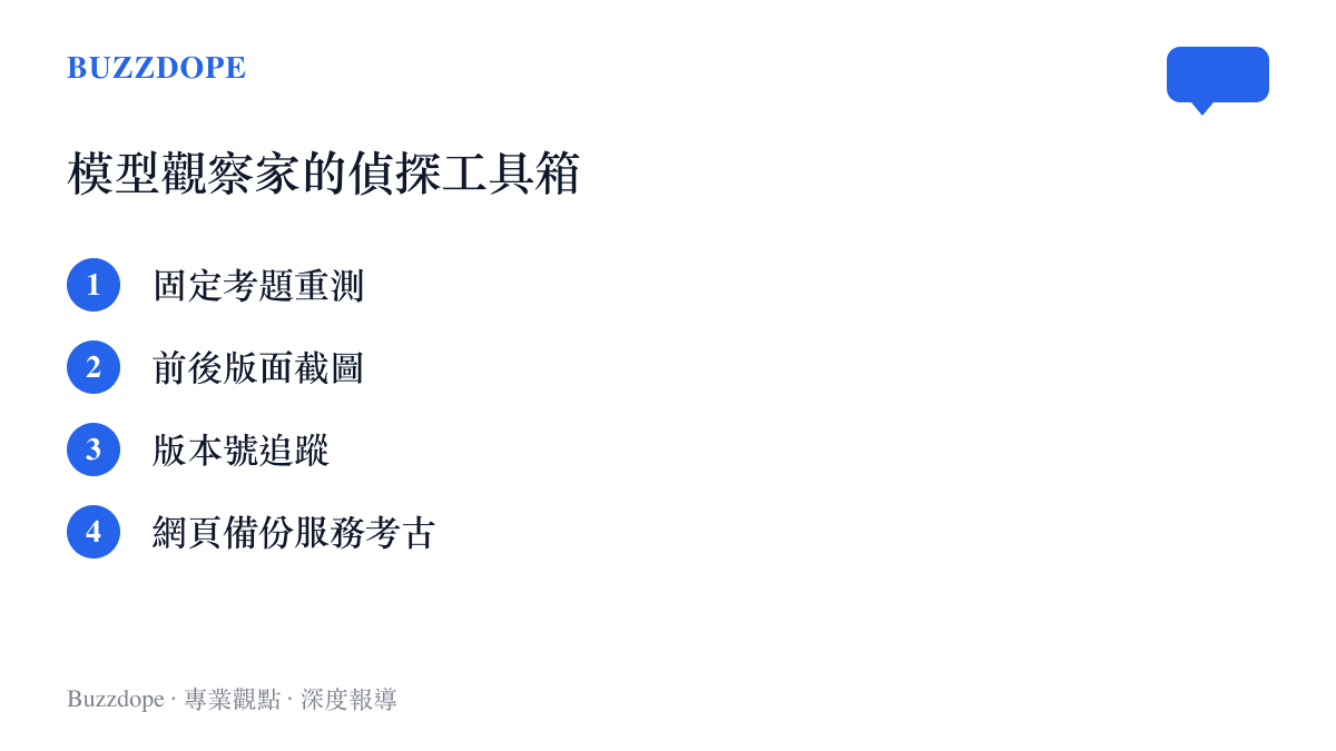 清單圖卡列出AI用戶偵測模型更新的四種方法：固定考題重測、前後版面截圖、版本號追蹤與網頁備份服務考古