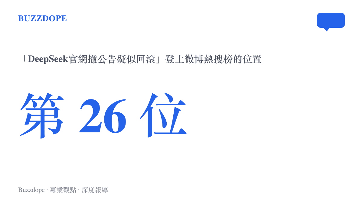 統計圖卡呈現DeepSeek官網撤公告疑似回滾話題登上微博熱搜榜第26位的熱度位置