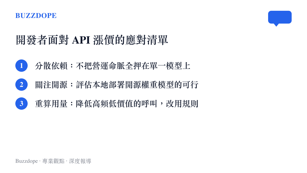 列出開發者面對人工智慧模型調漲 API 費用時的三種應對策略，包含分散依賴、關注開源與重算用量的清單