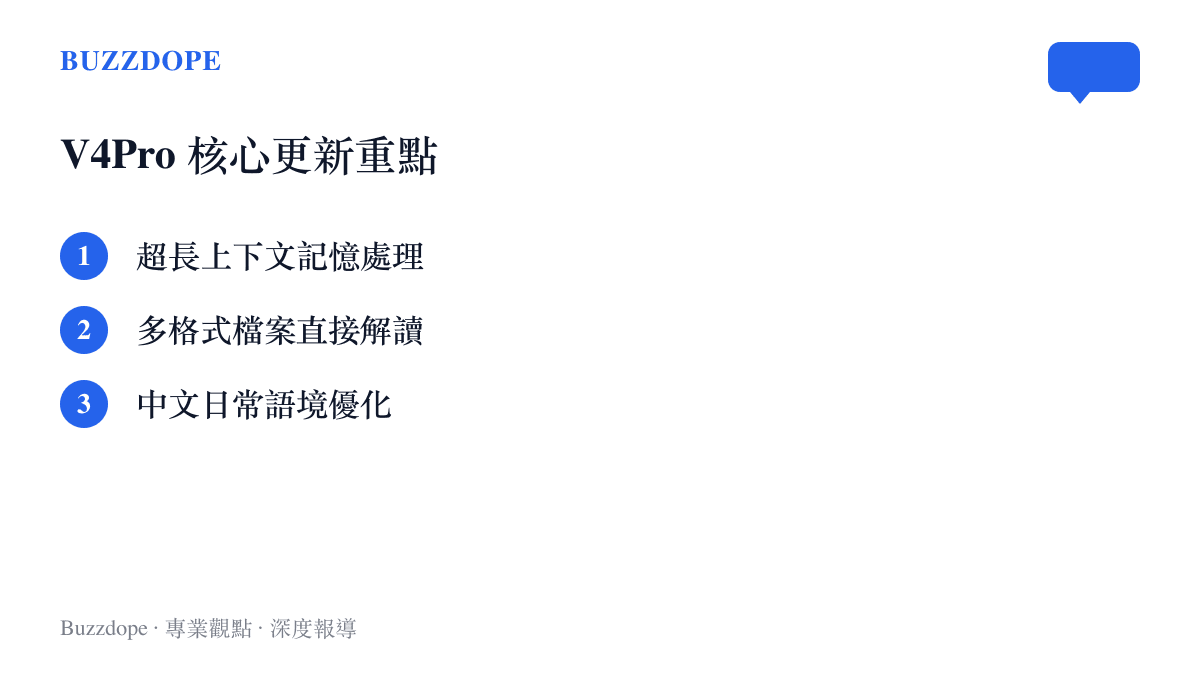 條列式清單呈現 DeepSeek V4Pro 版本的三大核心更新重點，包含記憶擴充、檔案解讀與中文語境優化。