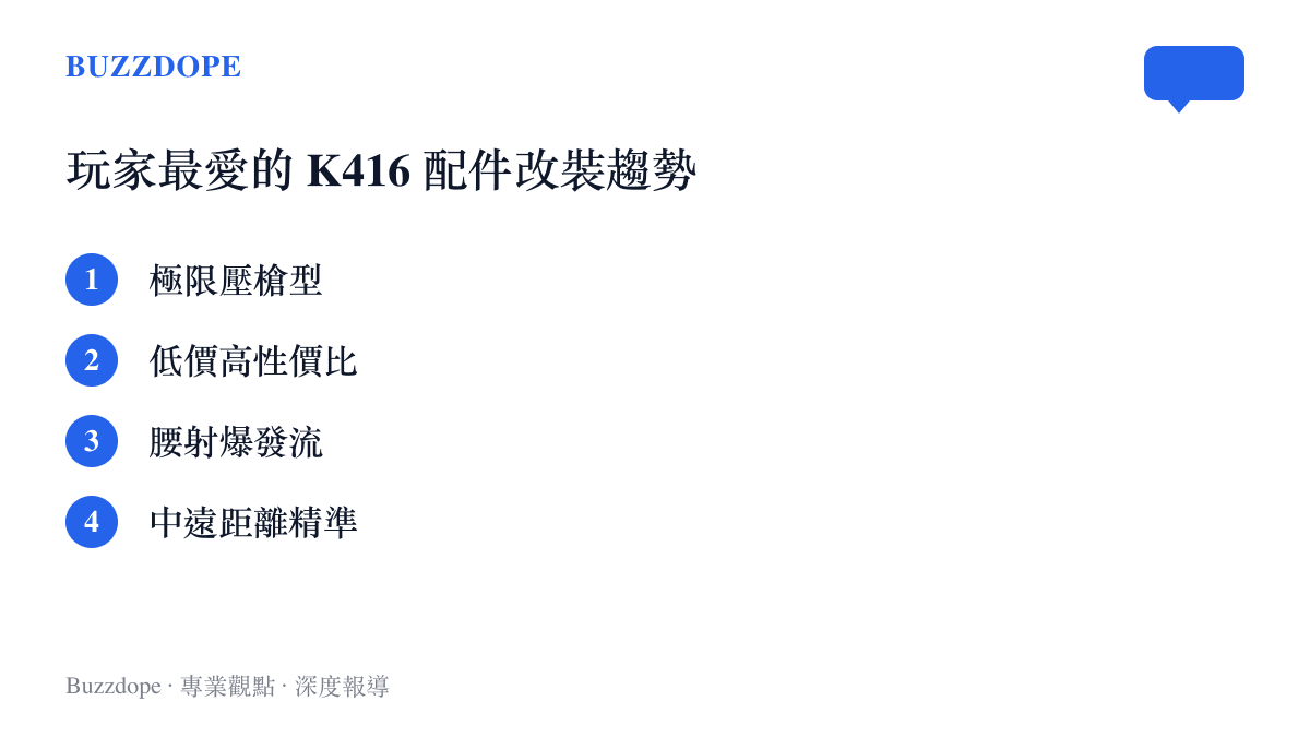 清單圖卡列出玩家間最流行的四種 K416 改裝趨勢，包含極限壓槍、低價高性價比、腰射爆發流與中遠距離精準
