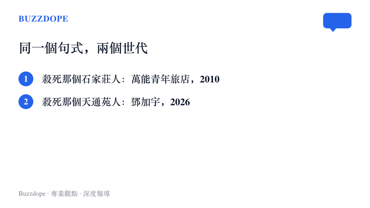 清單圖卡並列兩首同句式歌名的作品，2010 年萬能青年旅店的《殺死那個石家莊人》與 2026 年鄧加宇的《殺死那個天通苑人》