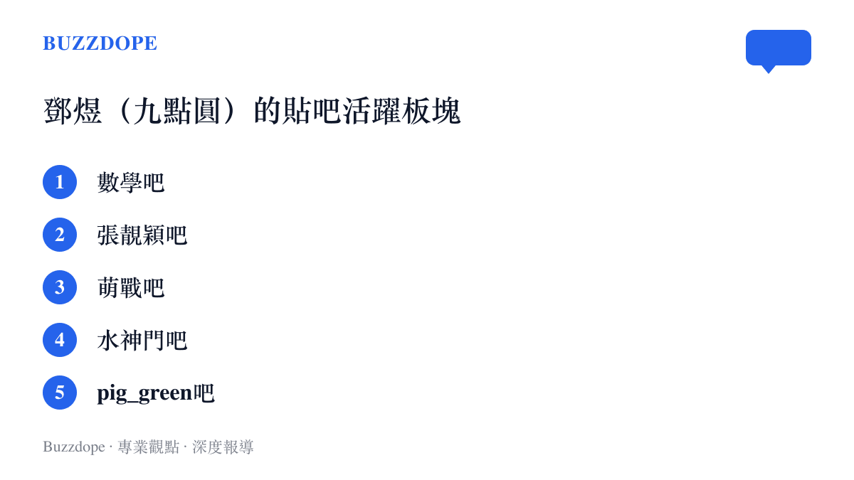 百度貼吧網友整理出鄧煜過去曾經活躍發文與互動的多個討論板塊名稱清單