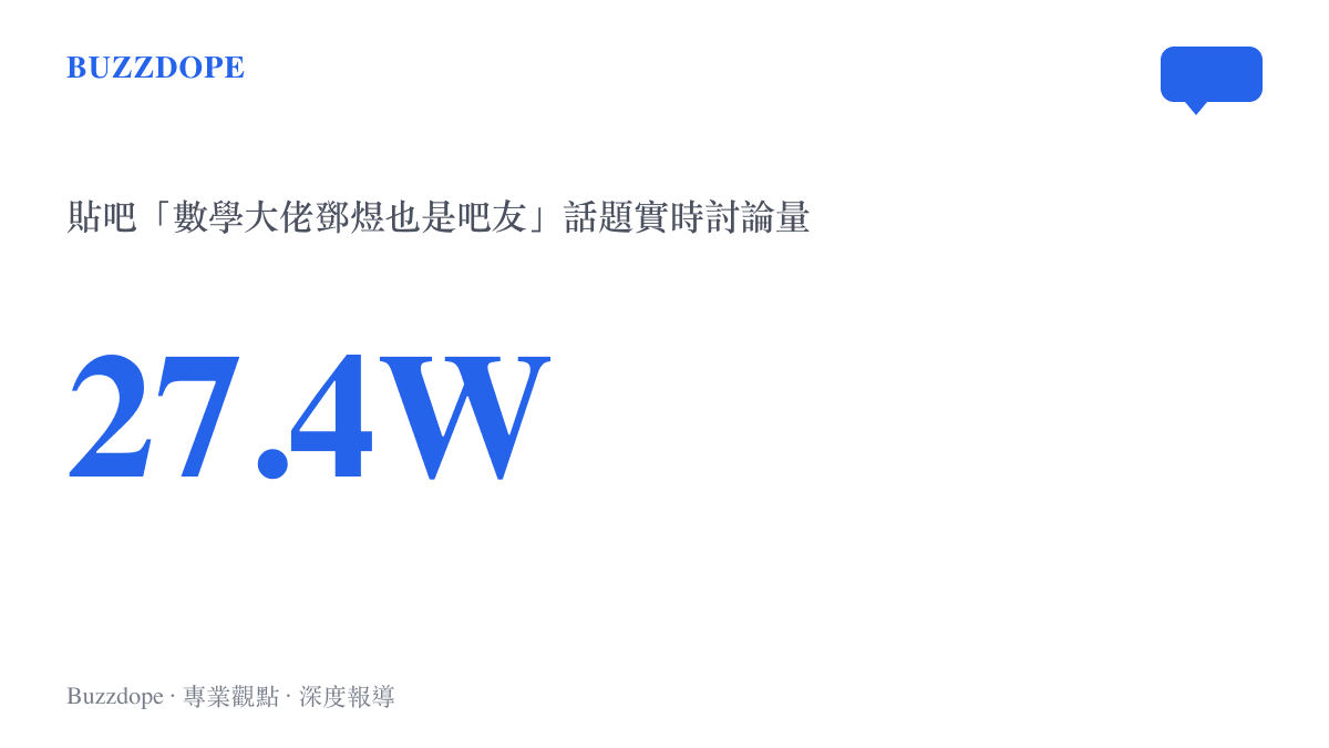 統計圖卡呈現百度貼吧該則熱門話題累計超過二十七萬次的網友實時討論數量