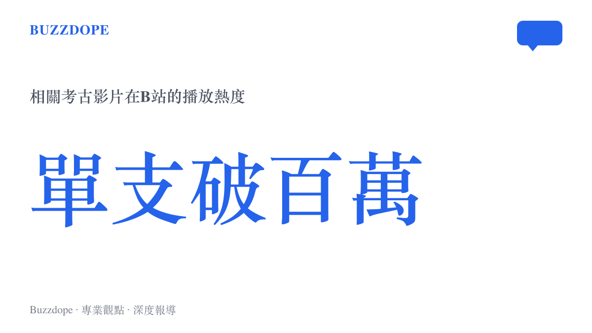 呈現鄧煜網路考古相關短影片在B站創下的驚人播放量與熱度規模