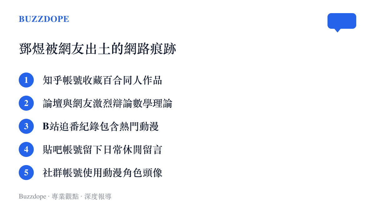 整理鄧煜在知乎、B站與貼吧等論壇被網友發現的各種二次元愛好與網路發言紀錄