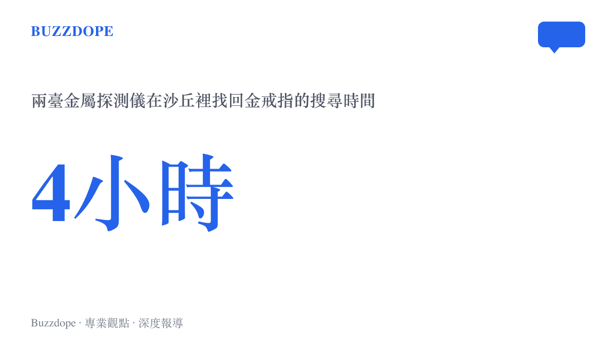 統計圖卡呈現響沙灣景區以兩臺金屬探測儀連夜搜尋四小時、尋回遊客金戒指的時間數據