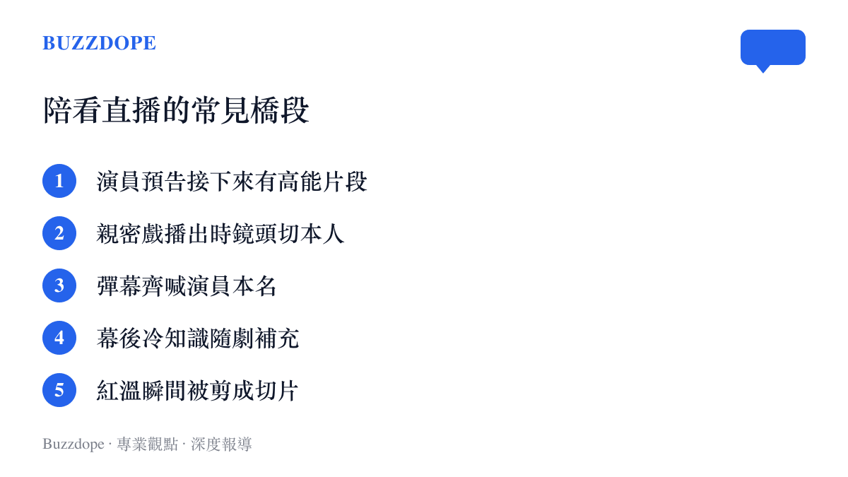 陪看直播常見的五種橋段，包括預告高能片段、親密戲切本人鏡頭、彈幕喊本名、補幕後冷知識與紅溫切片傳播