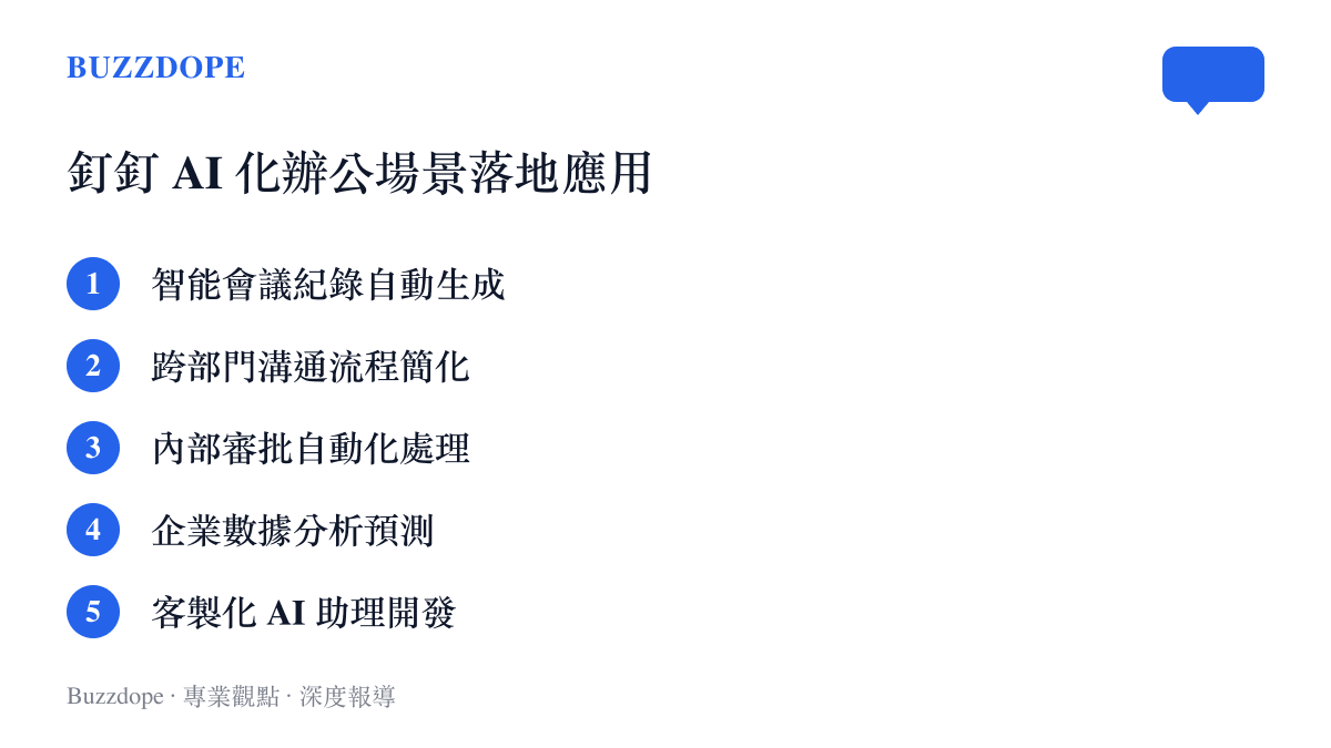圖卡列舉釘釘AI化在辦公場景中的五項具體落地應用，包含會議紀錄與自動化審批等項目