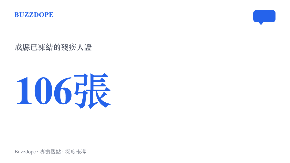 甘肅成縣因未在限期內復評或註銷駕駛證而被凍結的殘疾人證數量為106張