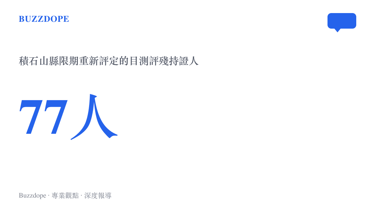 甘肅積石山縣殘聯公告中，因前期目測評殘而被要求限期重新評定的持證人數為77人
