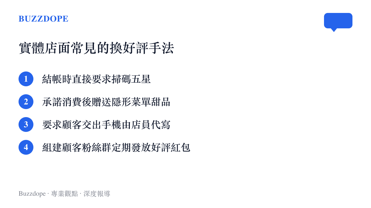 條列式呈現實體店面常見的換取好評手法，包括送餐點折價、代操作手機與社羣紅包。