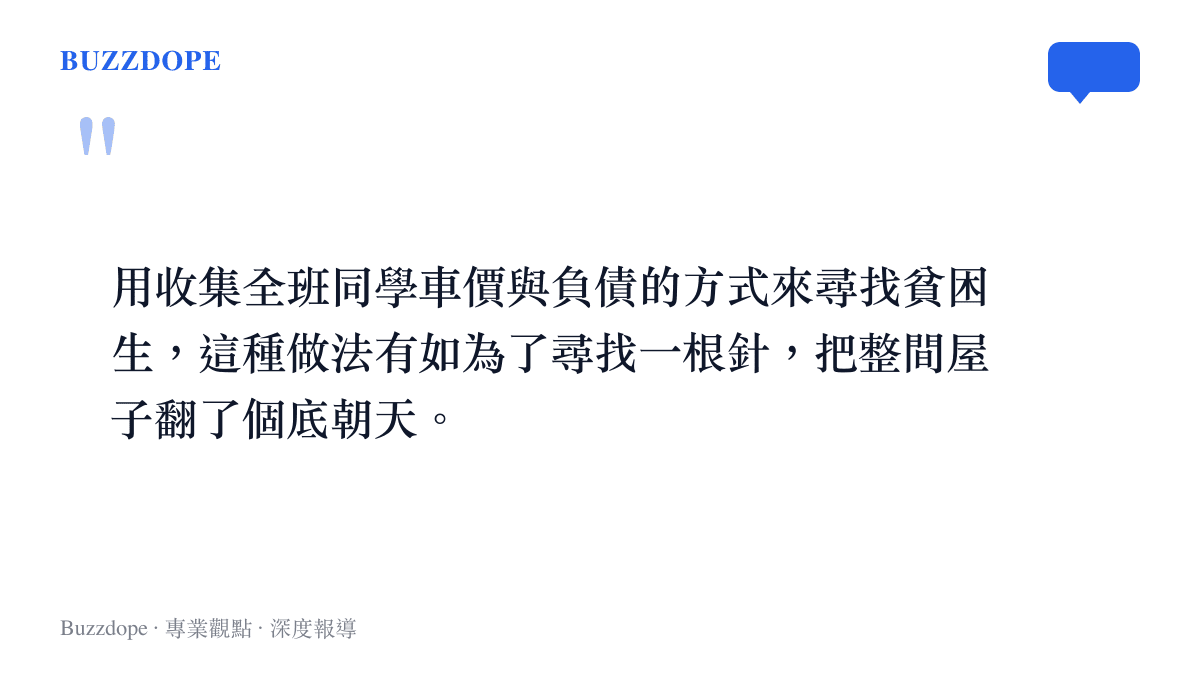 引言圖卡呈現對校方以甄別貧困補助為由強制收集家庭財務隱私的作法提出強烈質疑與批評。