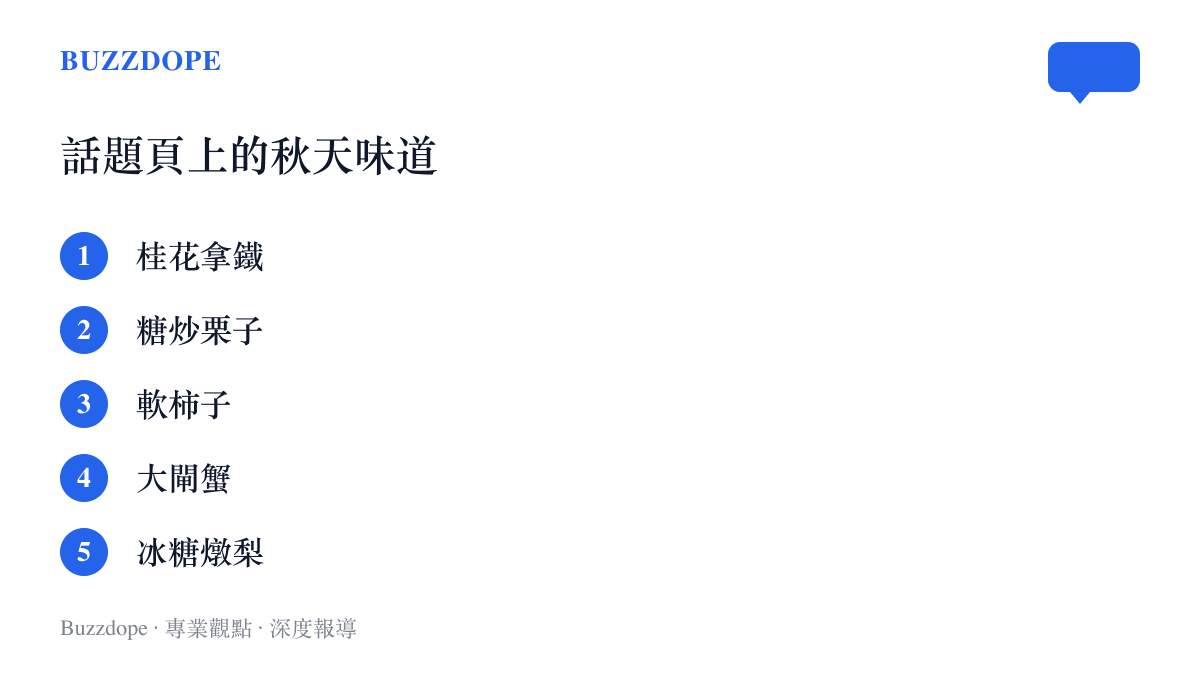 清單圖列出抖音話題頁上最常見的五種秋天味道：桂花拿鐵、糖炒栗子、軟柿子、大閘蟹與冰糖燉梨