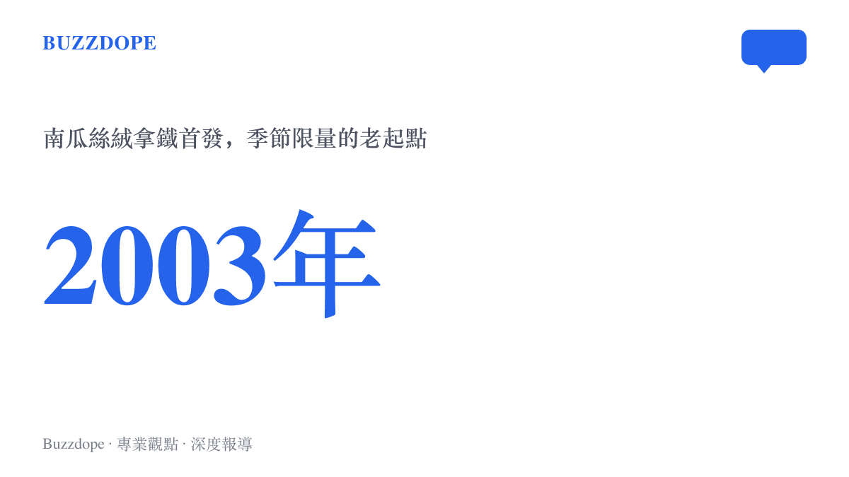 統計圖卡標示星巴克南瓜絲絨拿鐵於2003年首次推出，其後年年秋季限定回歸，成為季節行銷的經典案例