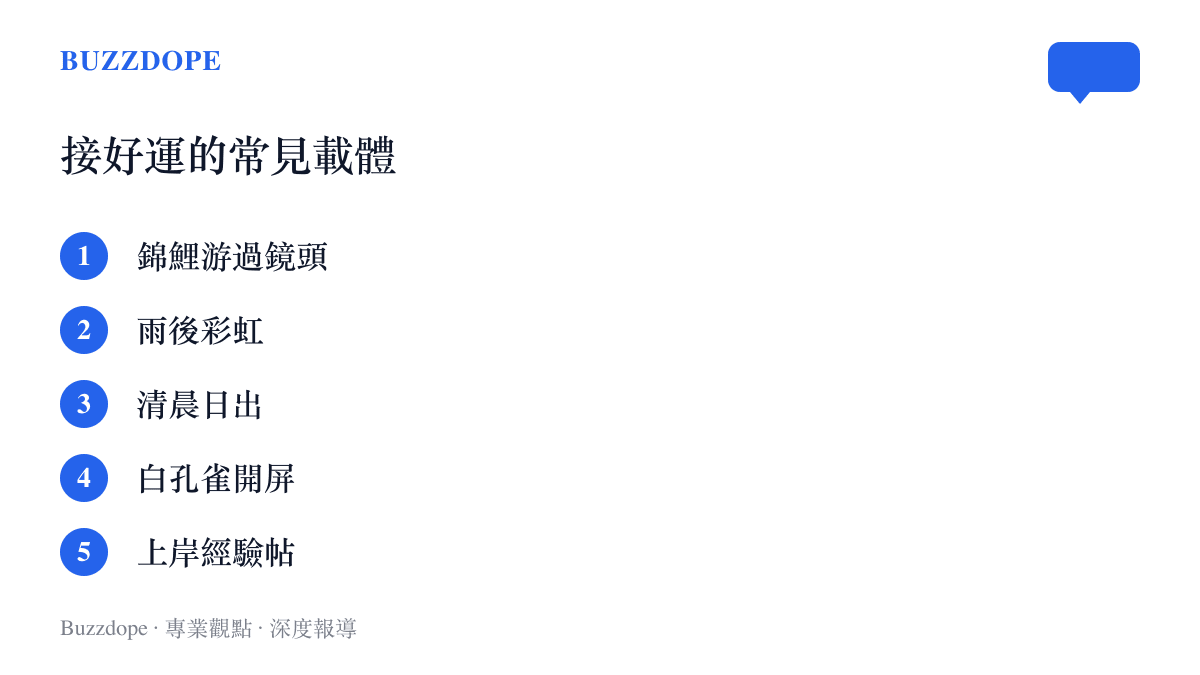 圖卡列出抖音接好運影片最常出現的五種吉利畫面：錦鯉、彩虹、日出、白孔雀開屏與考試上岸經驗帖