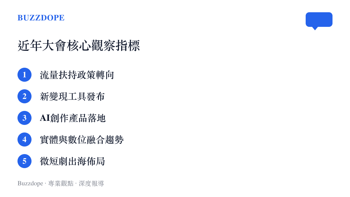 列舉近年短影音平臺創作者大會的五個核心觀察指標，包含流量政策、變現工具與人工智慧應用等項目