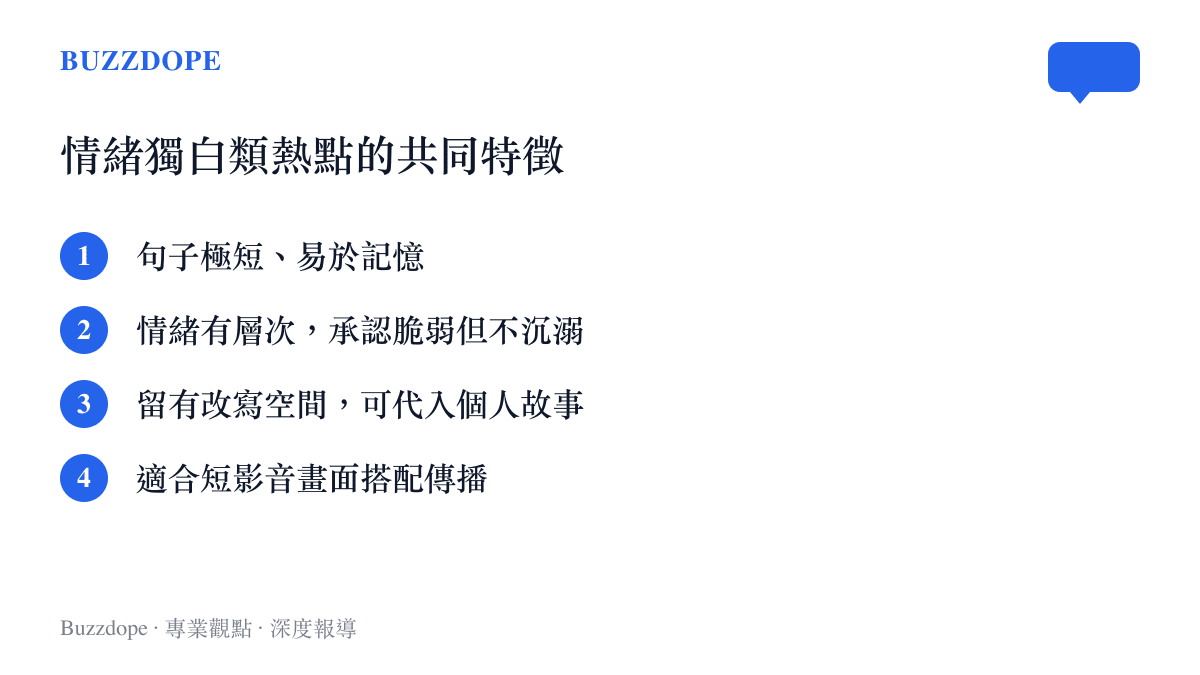 抖音情緒獨白熱點傳播特徵列表圖卡，整理四項共同條件