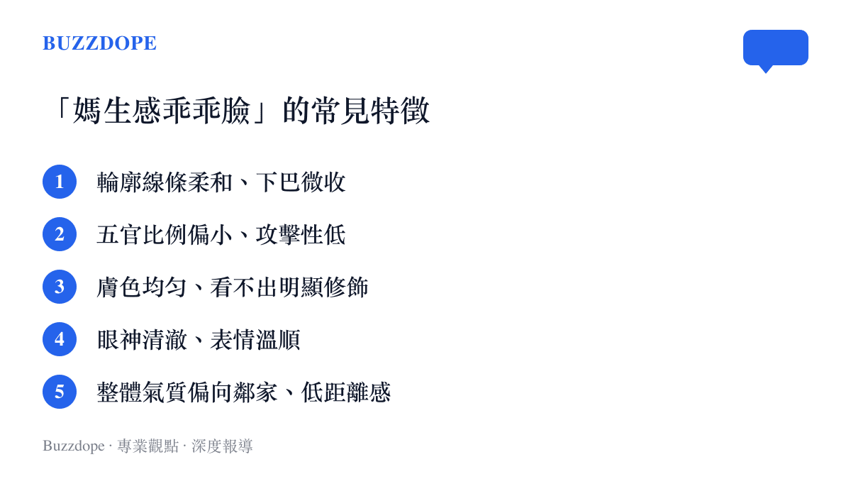 媽生感乖乖臉的五官與氣質特徵分類列表，包含輪廓、五官、膚色與氣質等觀察指標