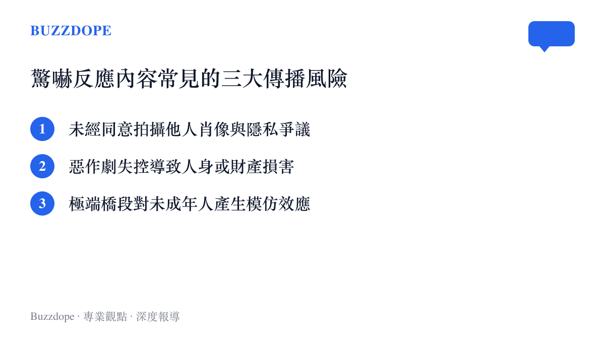 驚嚇反應短影音內容常見傳播風險的條列圖卡