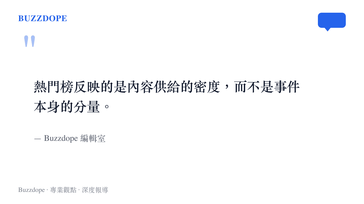 強調熱門榜與事件真實分量差異的編輯室觀點引言圖卡