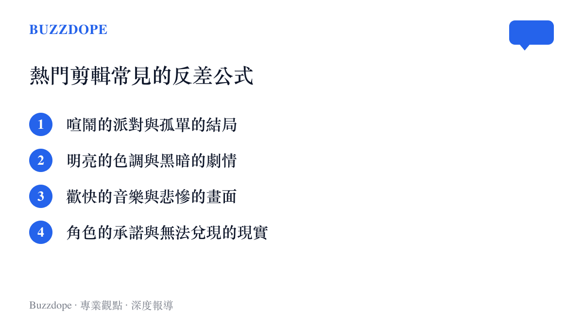 抖音熱門剪輯常使用的四種反差公式包括派對與孤單、色調與劇情、音樂與畫面以及承諾與現實的對比
