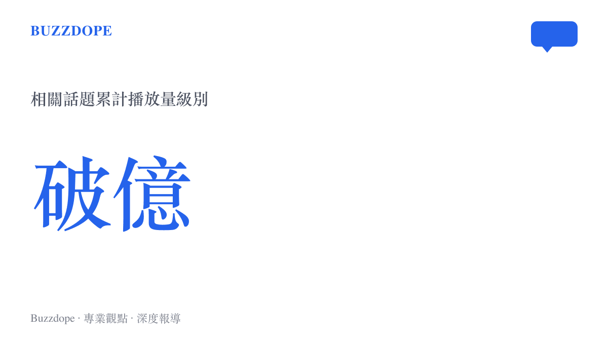 抖音終於懂了以樂景襯哀情話題的累計播放量達到破億級別