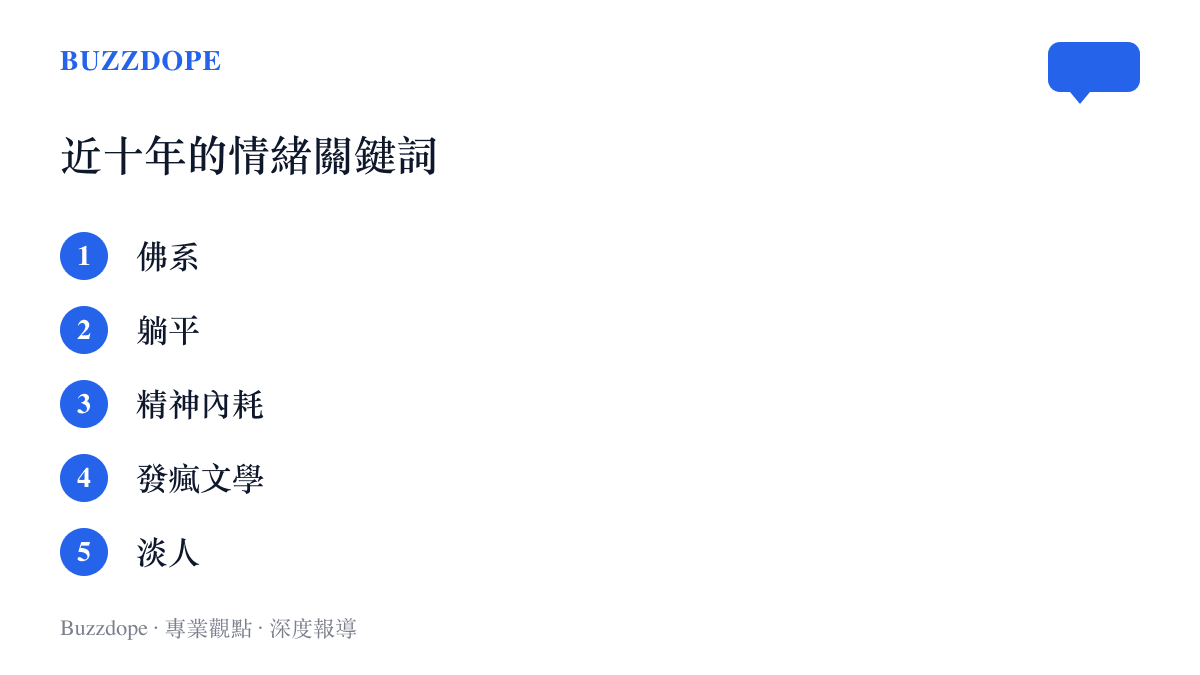 清單列出近十年中文網路陸續出現的情緒詞，依序為佛系、躺平、精神內耗、發瘋文學與淡人，呈現集體情緒用語每隔幾年更替一次的年表
