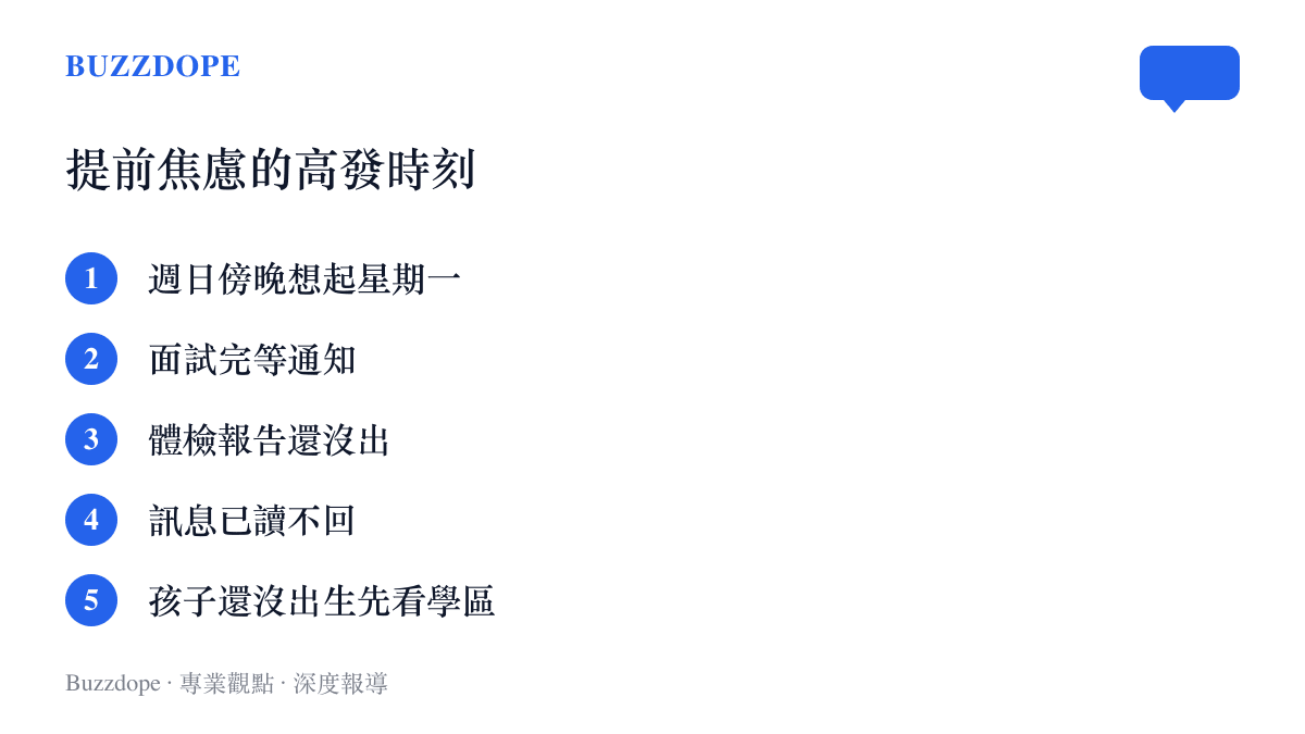 清單列出提前焦慮最容易發作的五個時刻，包括週日傍晚想起星期一、面試結束等待通知、體檢報告尚未出爐、訊息已讀不回，以及孩子還沒出生先研究學區