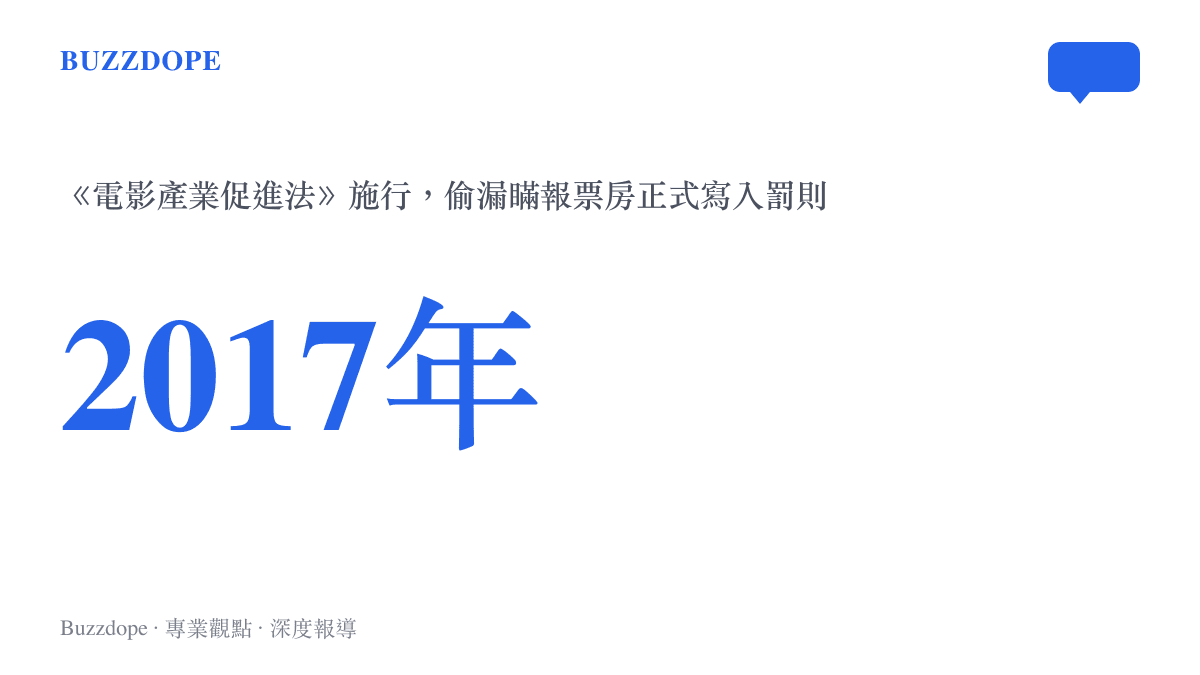 統計數字標示2017年，即《電影產業促進法》施行、偷漏瞞報票房正式納入罰則的年份，成為歷次票務爭議的時間座標