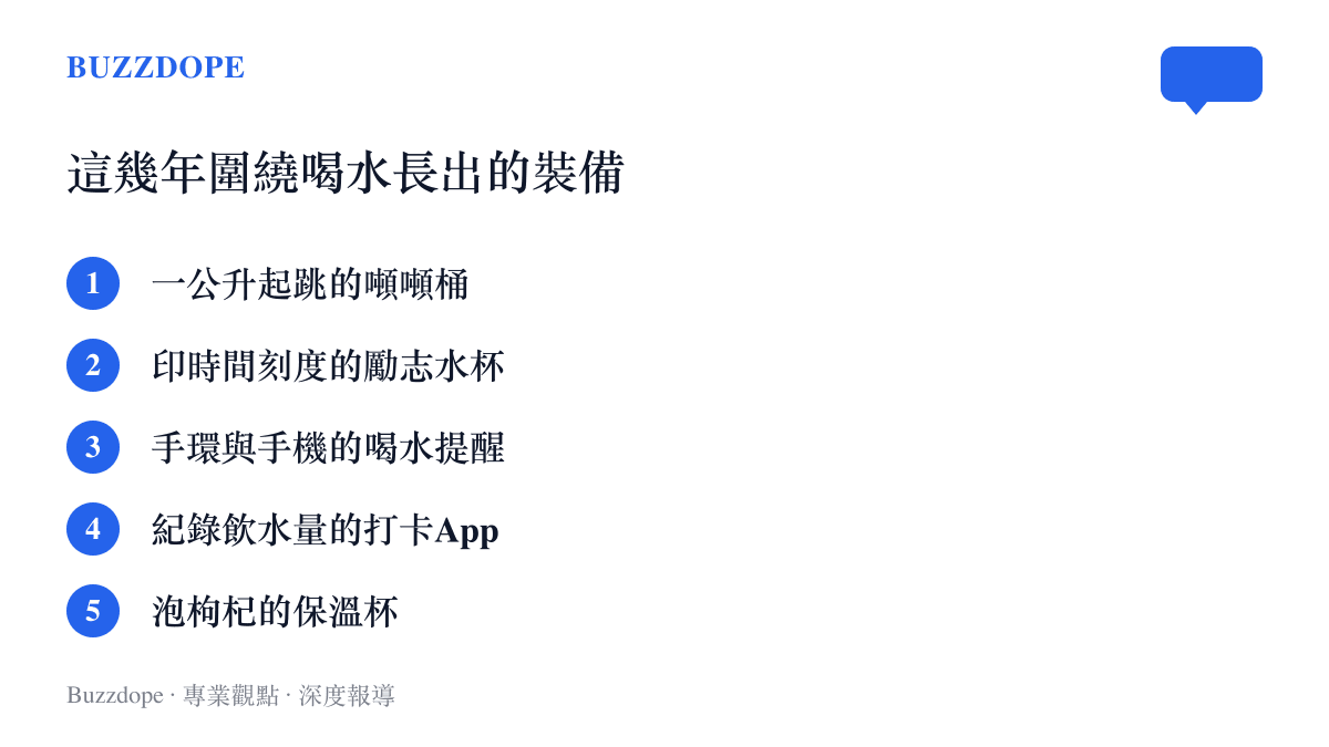 清單圖列出近年流行的喝水裝備，包含噸噸桶、時間刻度水杯、喝水提醒功能、飲水打卡App與泡枸杞的保溫杯