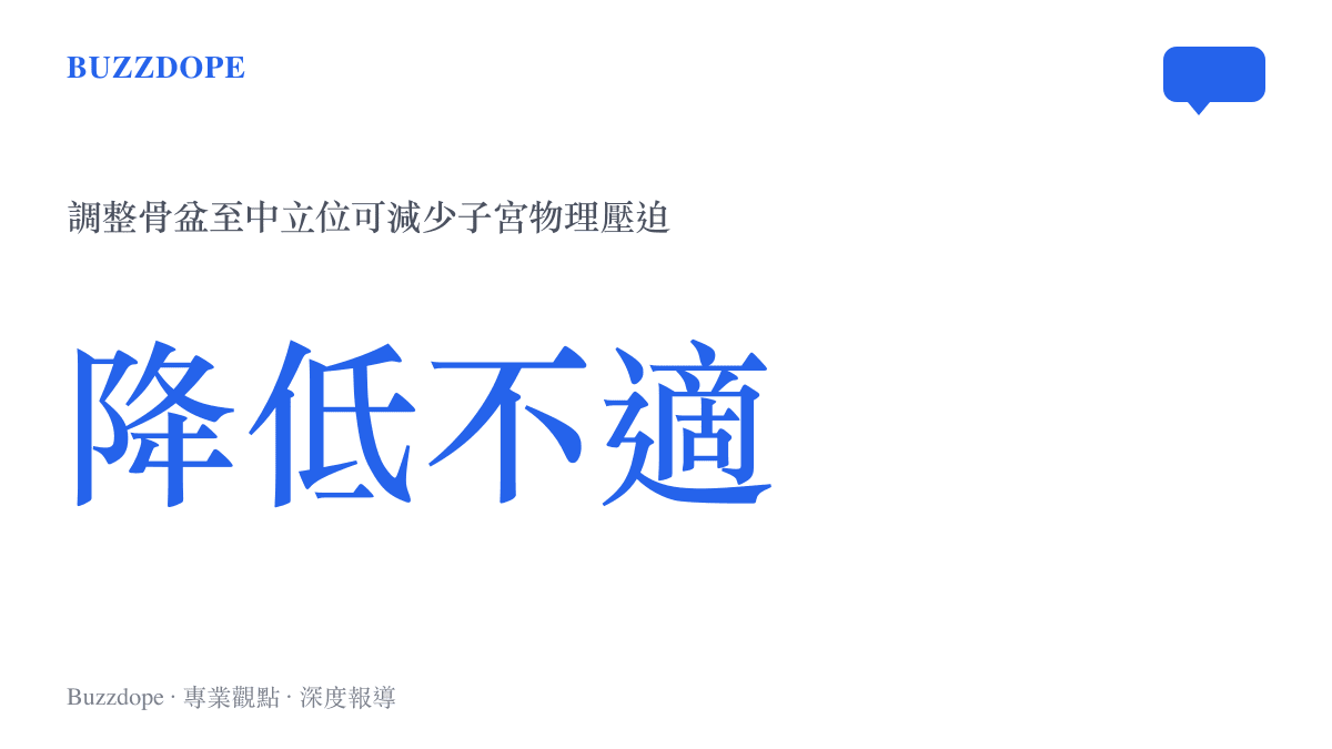 數據圖卡呈現調整骨盆至中立位置能有效減少子宮物理壓迫，進而降低生理期不適感。