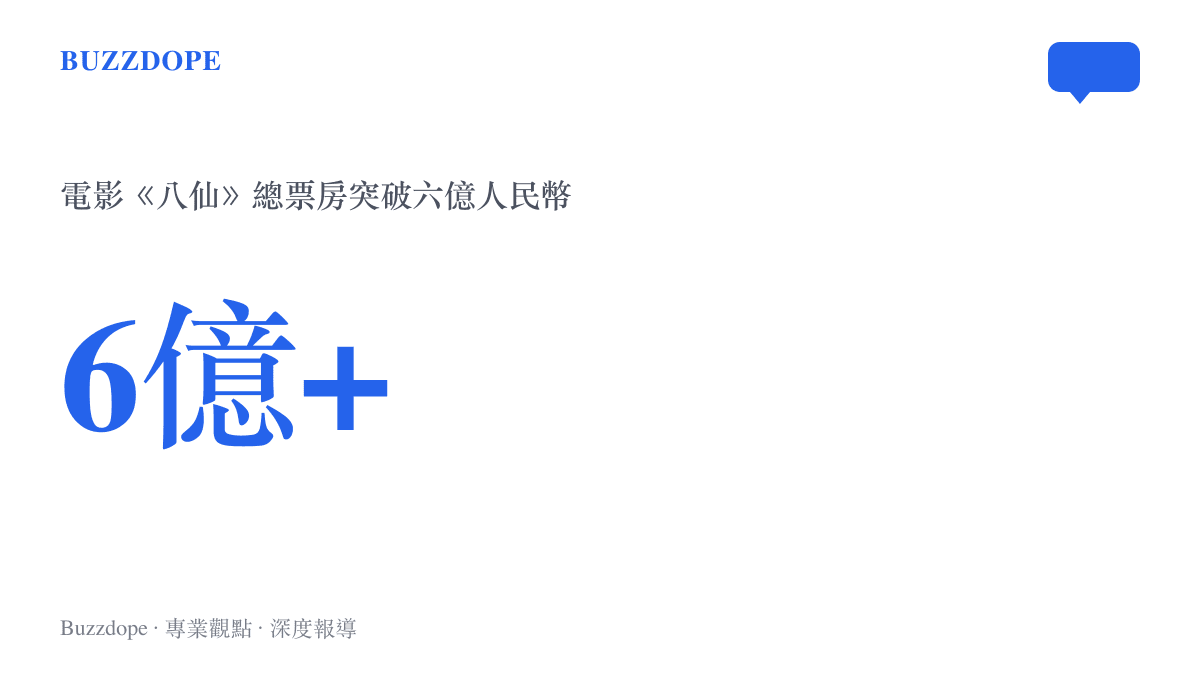 統計圖卡呈現電影《八仙》總票房突破六億人民幣的裏程碑成績