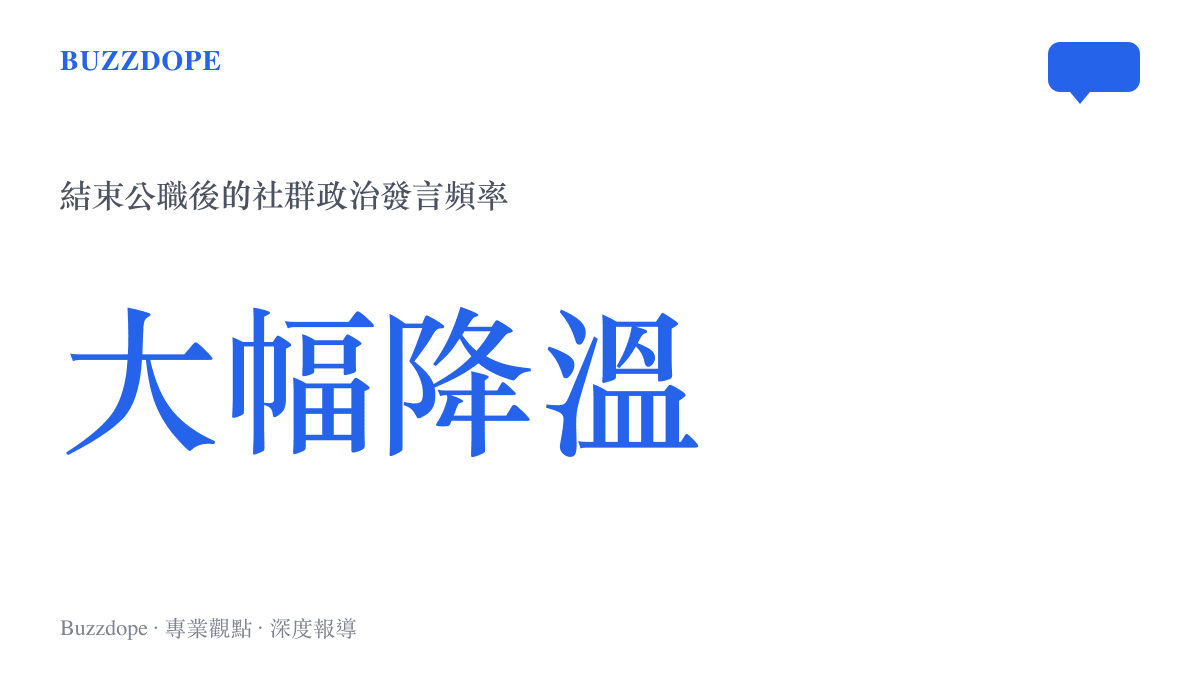 統計圖卡呈現馬斯克在結束政府職務後減少參與政治事務的趨勢
