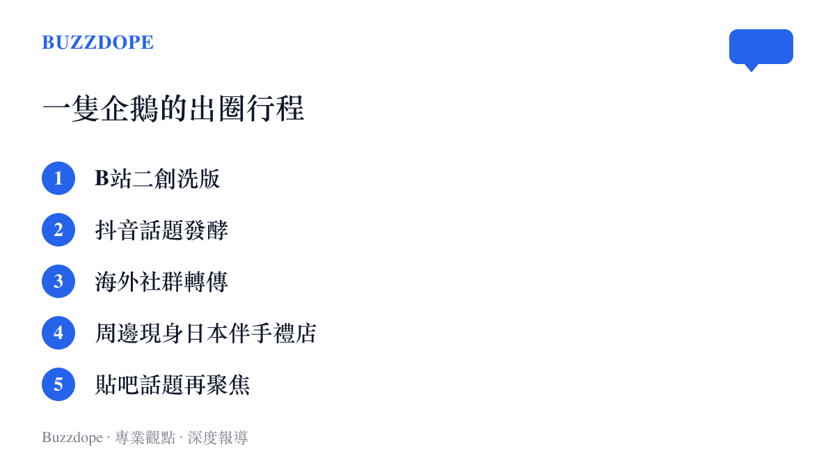 清單列出咕咕嘎嘎走紅的五個階段：B站二創洗版、抖音話題發酵、海外社羣轉傳、周邊現身日本伴手禮店、貼吧話題再聚焦