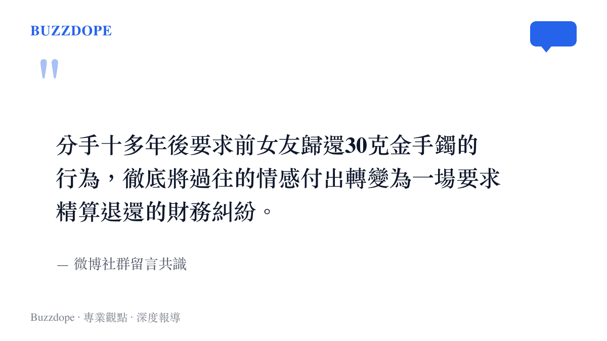 一張圖卡呈現微博網友對於分手十年後討要金手鐲事件的評論總結，指出將情感付出視為可退還財物的荒謬性。