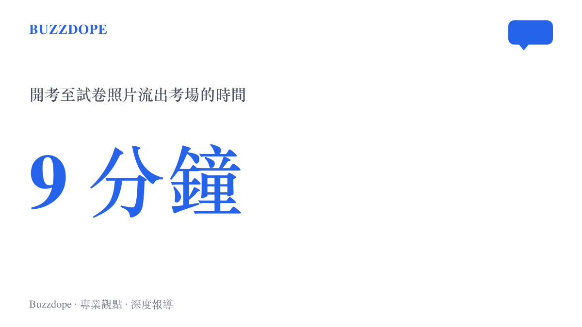 統計圖卡呈現成都理工大學期末考從開考到試卷照片流出考場僅九分鐘的時間差