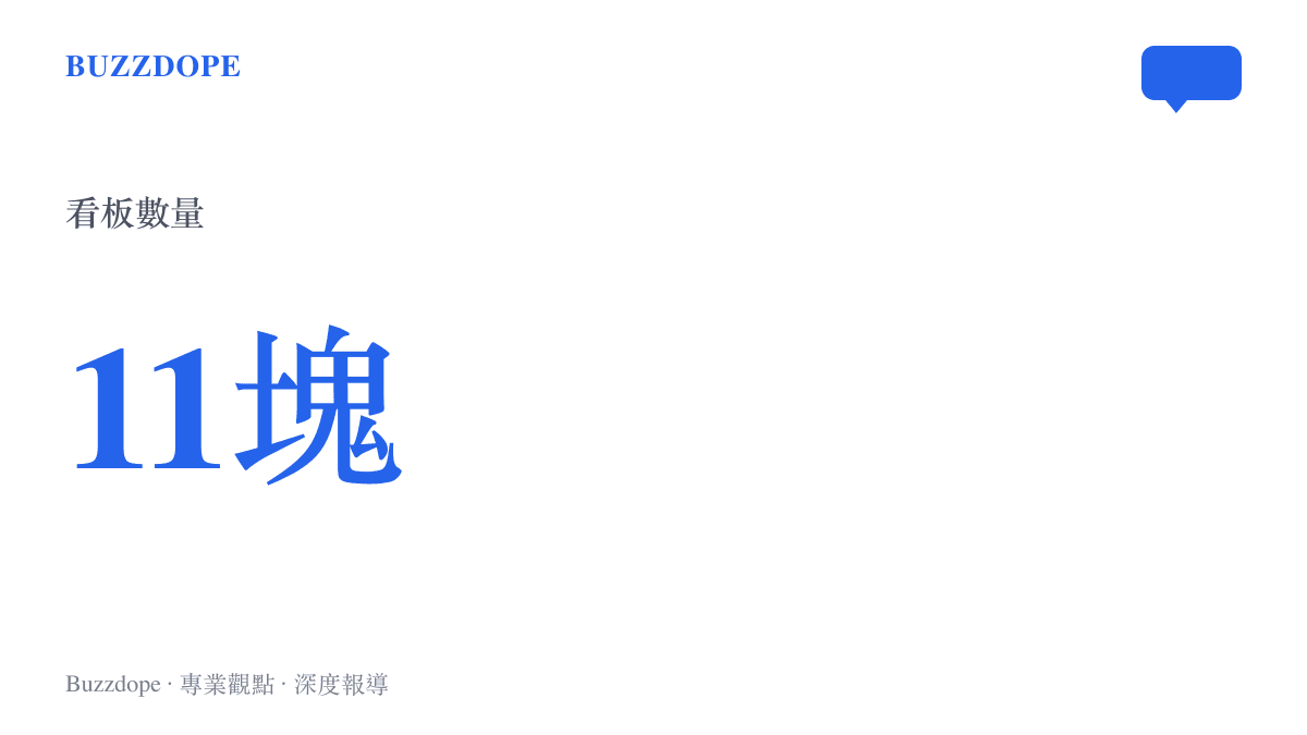 統計圖卡呈現開發者為F1賽季設計的十一塊不同資訊看板總數