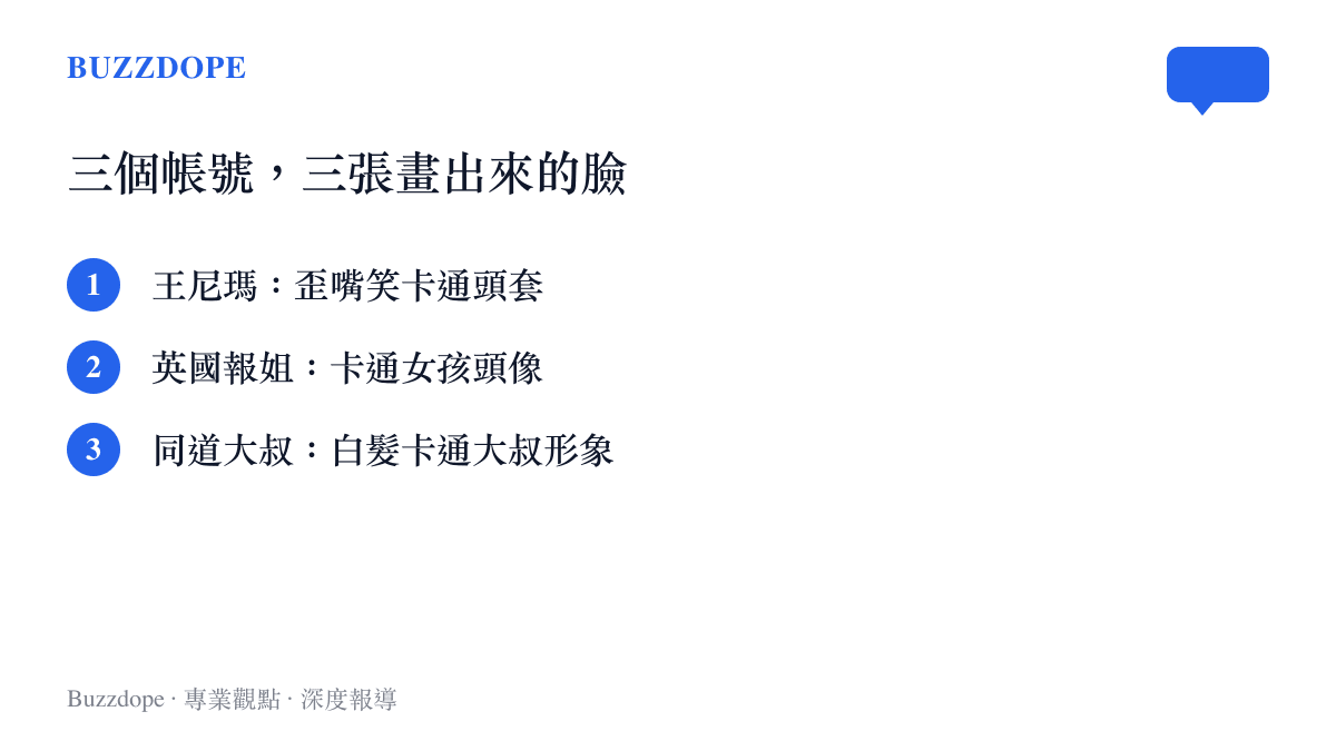清單圖列出三位不露臉博主用來代替真面目的卡通形象：王尼瑪的歪嘴笑頭套、英國報姐的卡通女孩頭像、同道大叔的白髮大叔造型