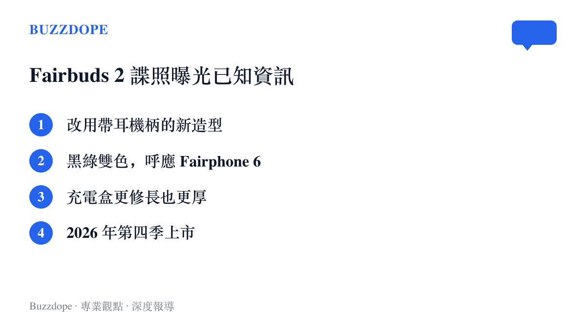 圖卡列出 Fairbuds 2 諜照曝光後的四項已知資訊，包括帶耳機柄的新造型、黑綠兩色與 Fairphone 6 Plus 配色呼應、更修長的充電盒，以及 2026 年第四季的上市時程