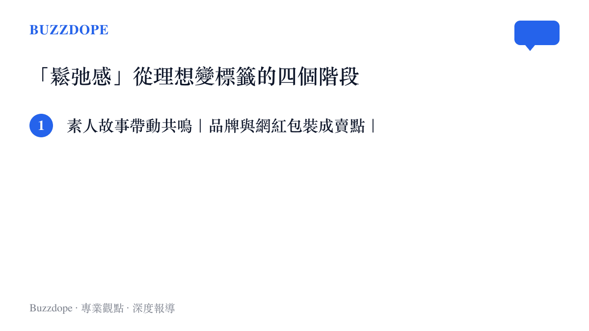 鬆弛感從素人共鳴到被社羣包裝再到觀眾反彈的四階段演變示意