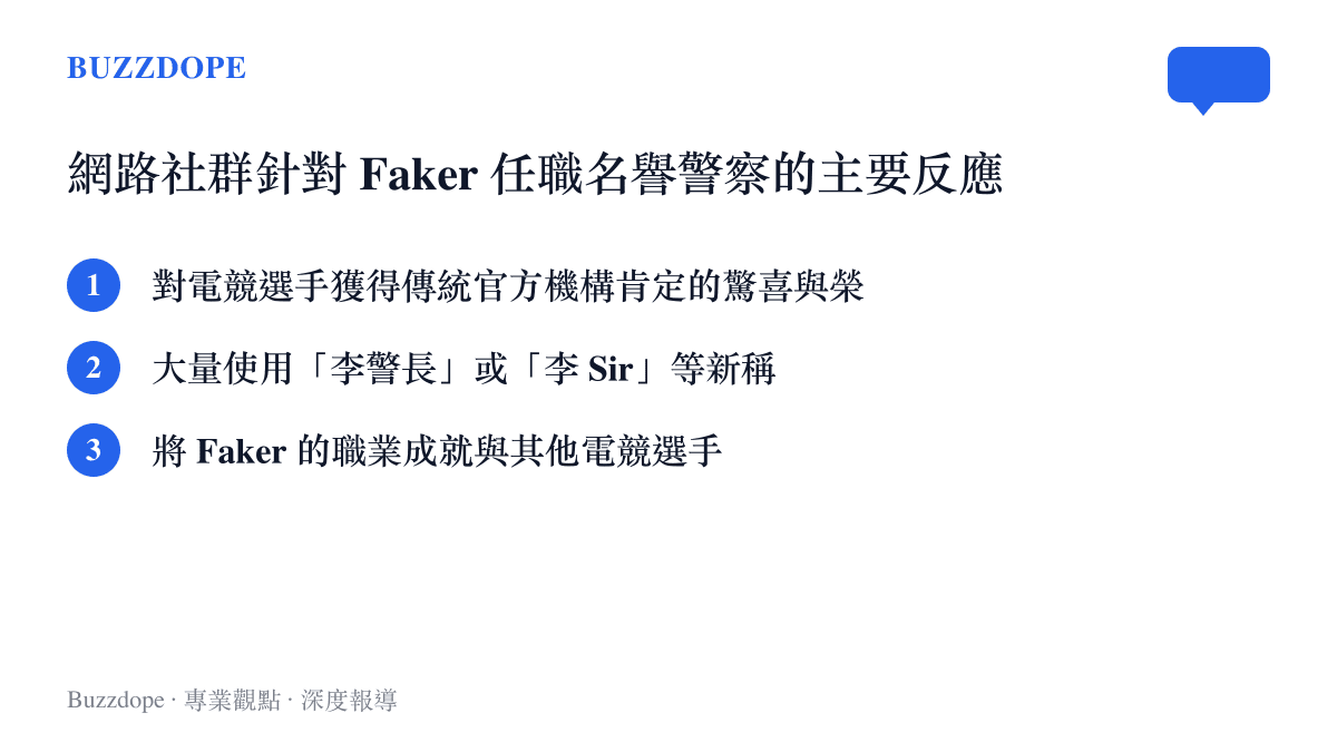 網路社羣針對 Faker 任職名譽警察所表達的三項主要討論焦點